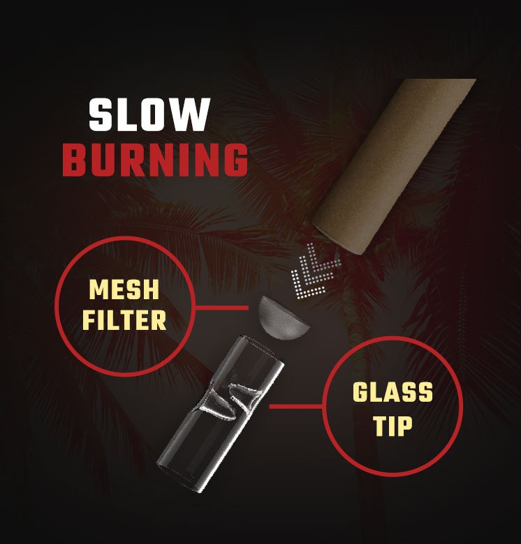 Sample kit featuring a single BLUNTD cone